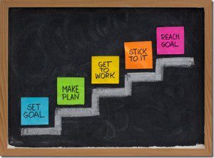 Steps to reach goal on chalkboard.